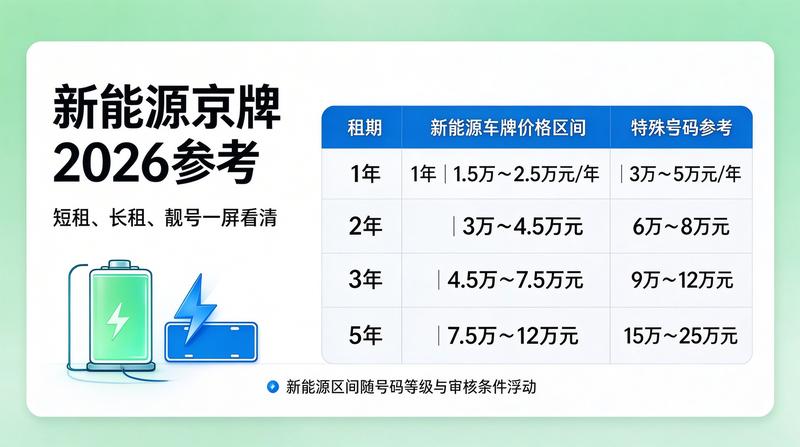 商务洽谈办公室环境